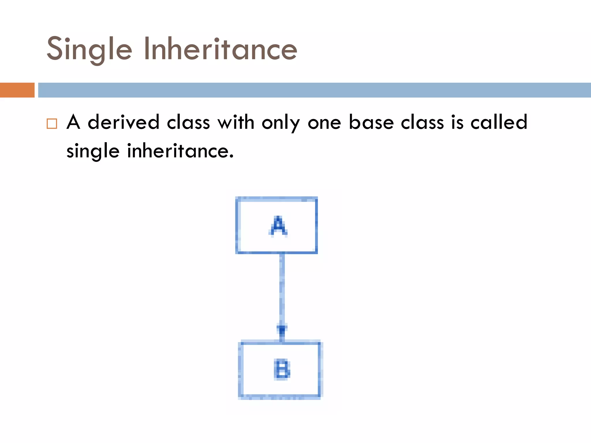 Single Inheritance
 A derived class with only one base class is called
single inheritance.
 