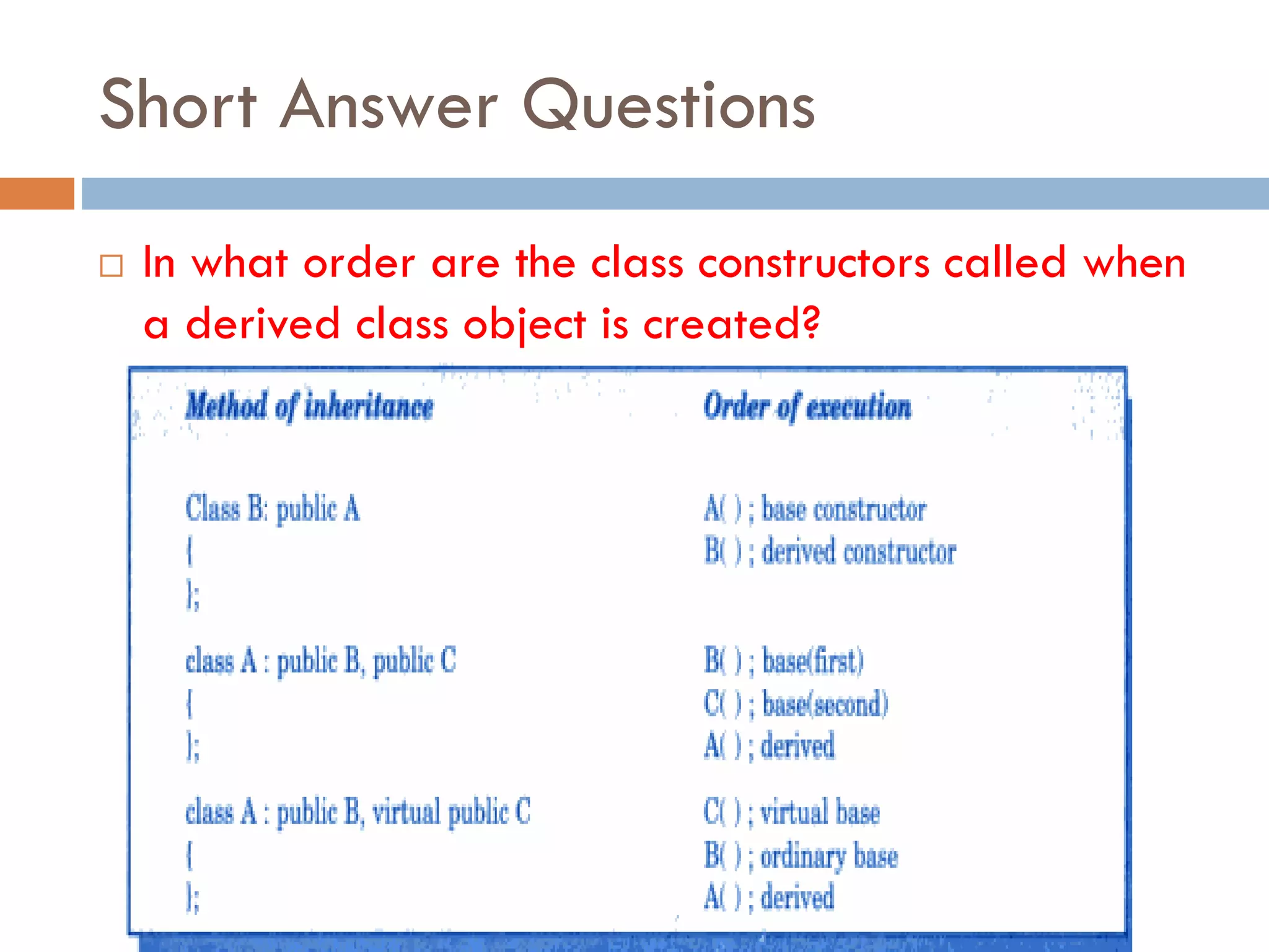 Short Answer Questions
 In what order are the class constructors called when
a derived class object is created?
 