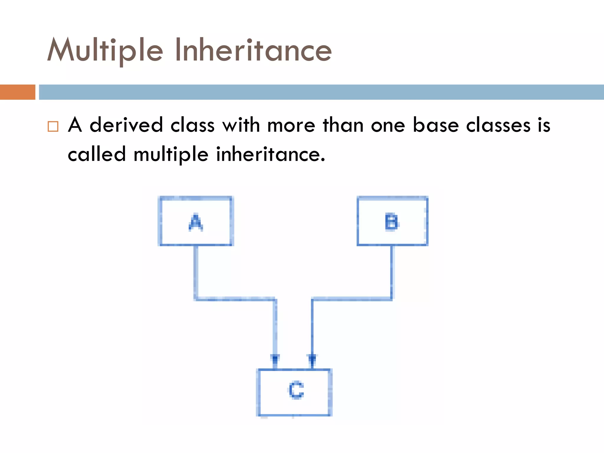 Multiple Inheritance
 A derived class with more than one base classes is
called multiple inheritance.
 