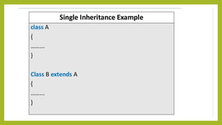 Inheritance In Java | PPTX image.