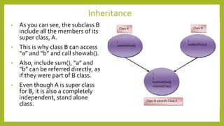 Inheritance In Java | PPTX