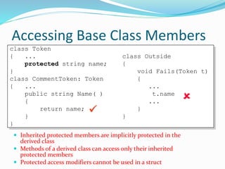 C# Inheritance | PPTX | Programming Languages | Computing