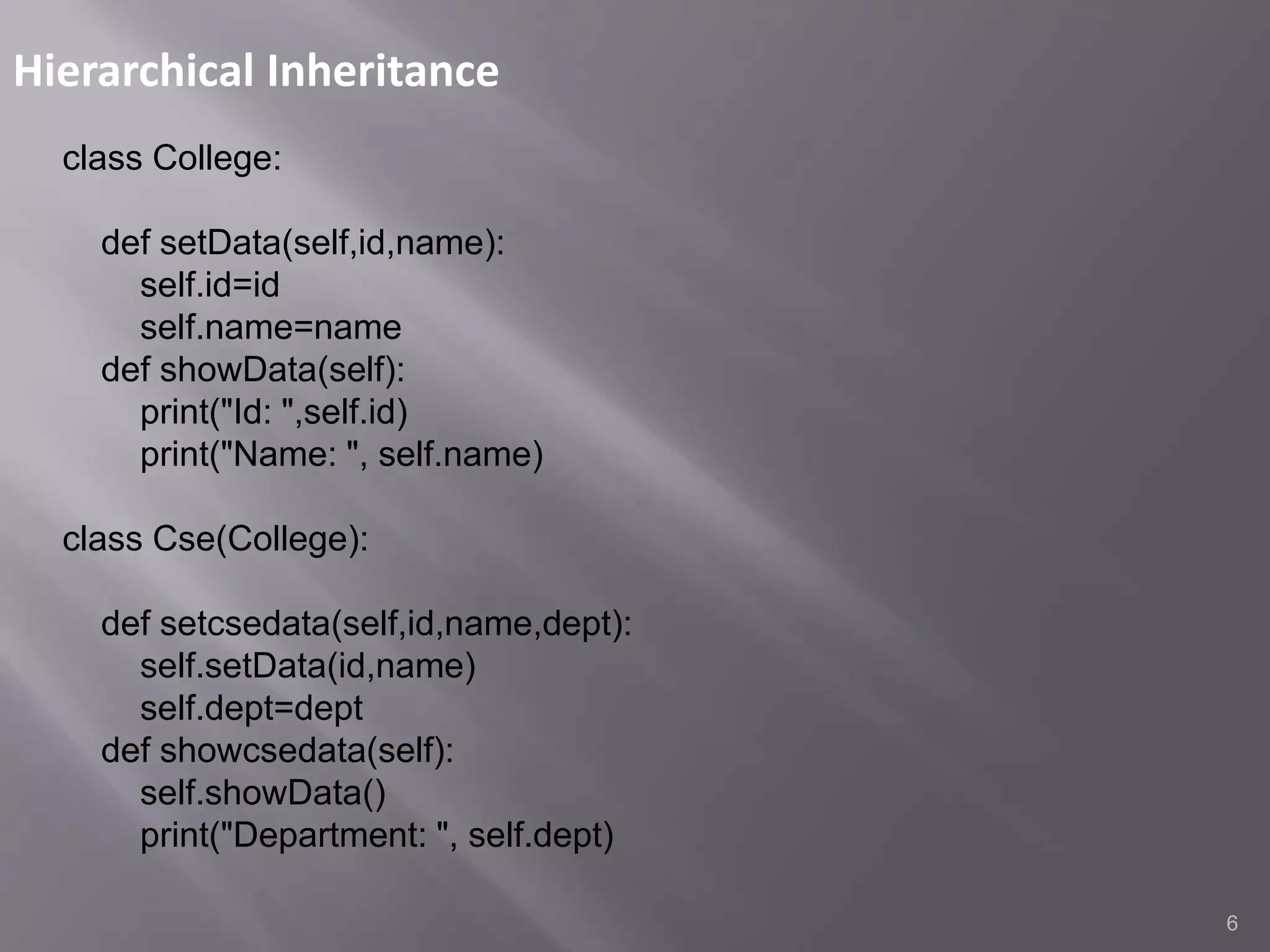 Hierarchical Inheritance
6
class College:
def setData(self,id,name):
self.id=id
self.name=name
def showData(self):
print("Id: ",self.id)
print("Name: ", self.name)
class Cse(College):
def setcsedata(self,id,name,dept):
self.setData(id,name)
self.dept=dept
def showcsedata(self):
self.showData()
print("Department: ", self.dept)
 