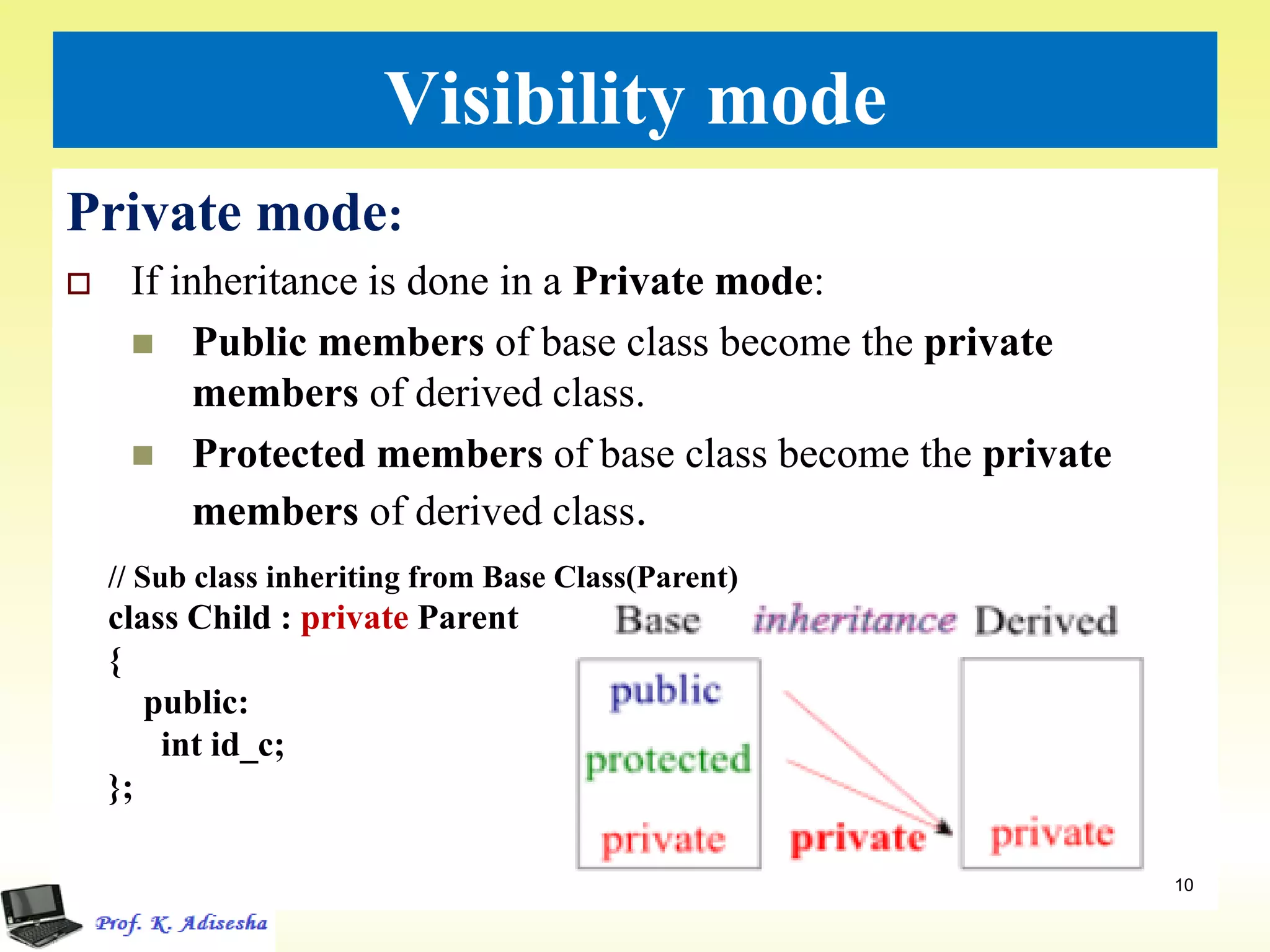 Visibility mode
Private mode:
 If inheritance is done in a Private mode:
 Public members of base class become the private
members of derived class.
 Protected members of base class become the private
members of derived class.
10
// Sub class inheriting from Base Class(Parent)
class Child : private Parent
{
public:
int id_c;
};
 