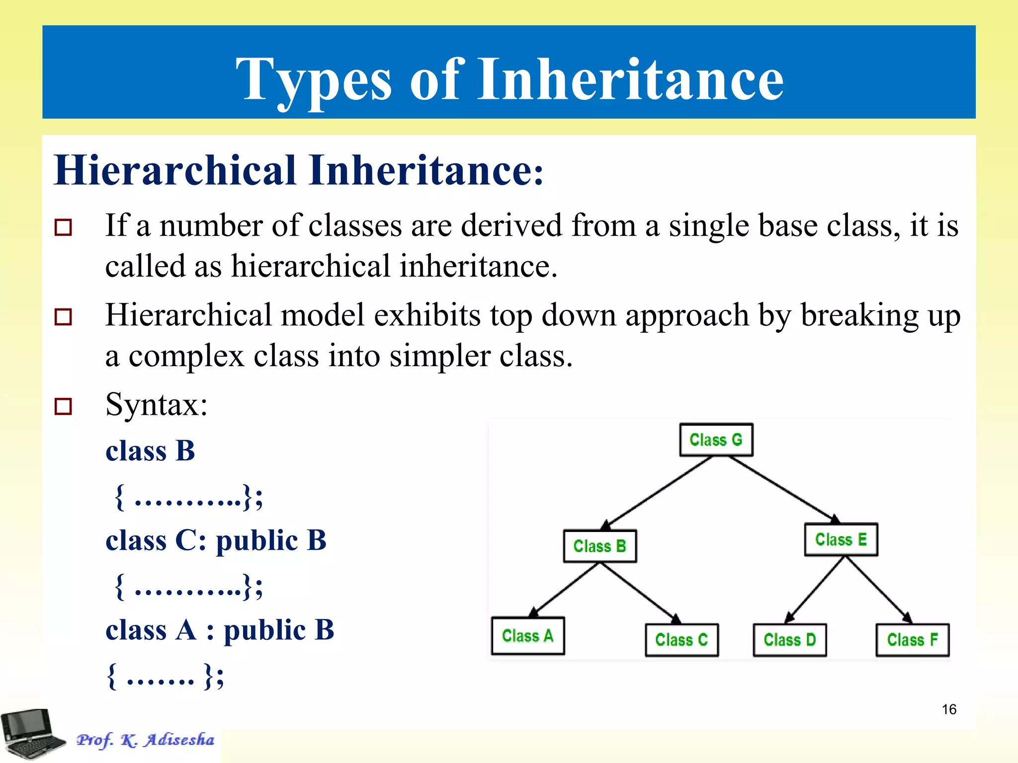 Types of Inheritance
Hierarchical Inheritance:
 If a number of classes are derived from a single base class, it is
called as hierarchical inheritance.
 Hierarchical model exhibits top down approach by breaking up
a complex class into simpler class.
 Syntax:
class B
{ ………..};
class C: public B
{ ………..};
class A : public B
{ ……. };
16
 