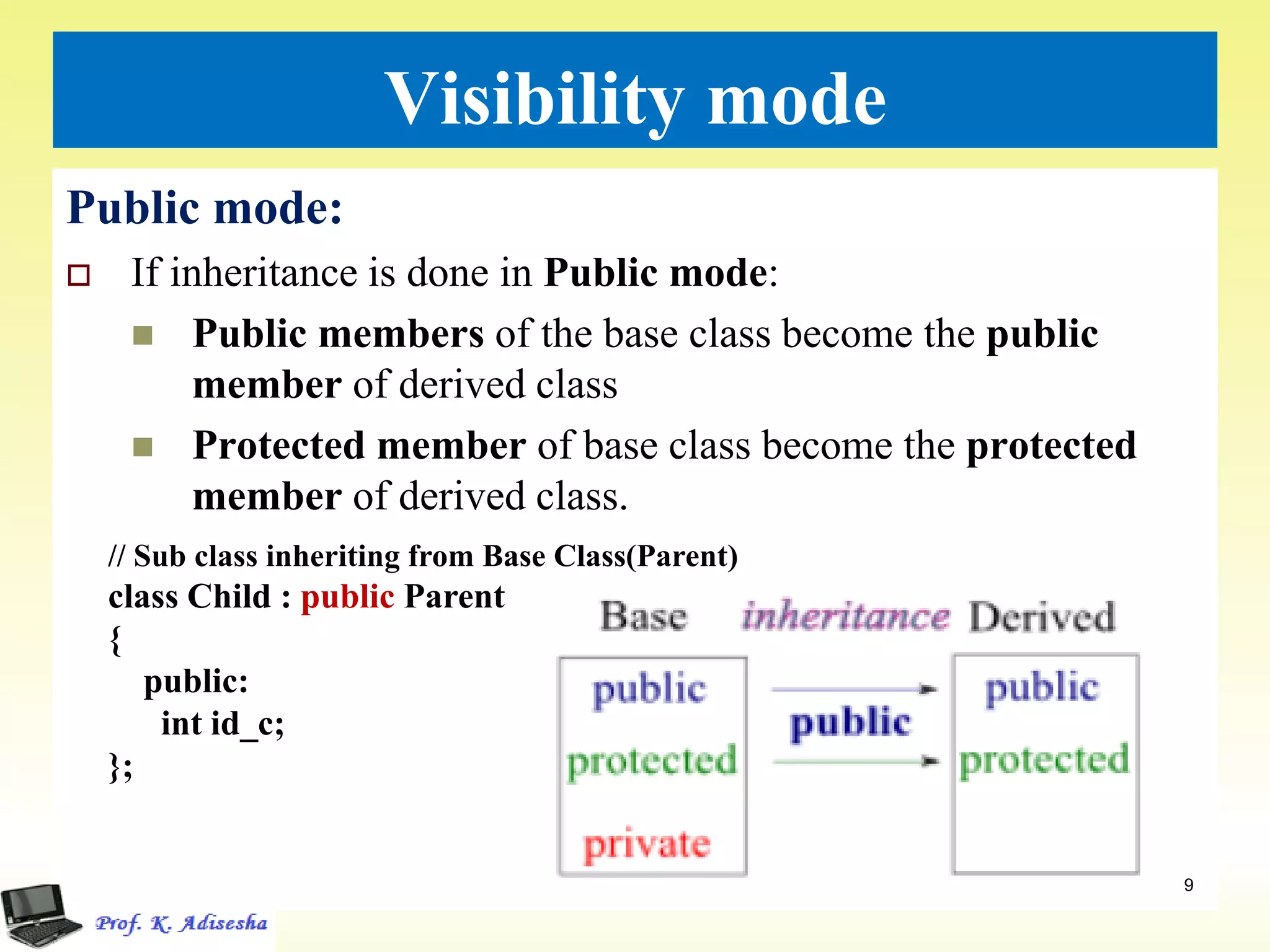 Visibility mode
Public mode:
 If inheritance is done in Public mode:
 Public members of the base class become the public
member of derived class
 Protected member of base class become the protected
member of derived class.
9
// Sub class inheriting from Base Class(Parent)
class Child : public Parent
{
public:
int id_c;
};
 
