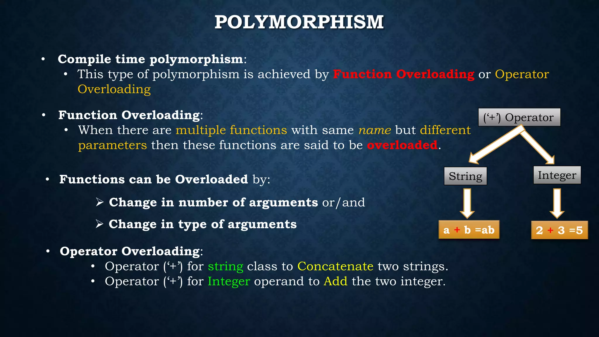POLYMORPHISM
• Compile time polymorphism:
• This type of polymorphism is achieved by Function Overloading or Operator
Overloading
• Function Overloading:
• When there are multiple functions with same name but different
parameters then these functions are said to be overloaded.
• Functions can be Overloaded by:
 Change in number of arguments or/and
 Change in type of arguments
• Operator Overloading:
• Operator (‘+’) for string class to Concatenate two strings.
• Operator (‘+’) for Integer operand to Add the two integer.
(‘+’) Operator
IntegerString
2 + 3 =5a + b =ab
 