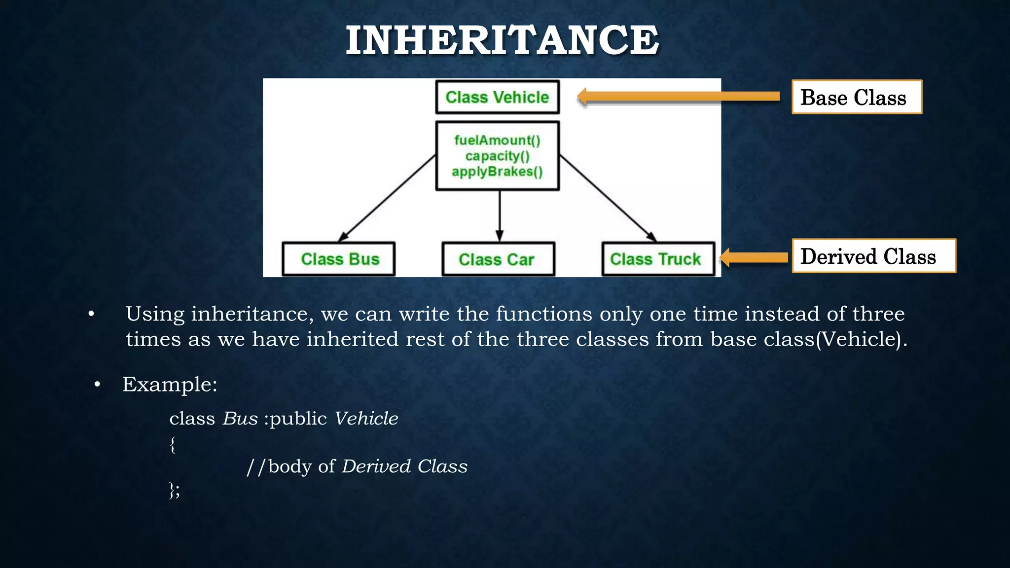 INHERITANCE
• Using inheritance, we can write the functions only one time instead of three
times as we have inherited rest of the three classes from base class(Vehicle).
• Example:
class Bus :public Vehicle
{
//body of Derived Class
};
Base Class
Derived Class
 