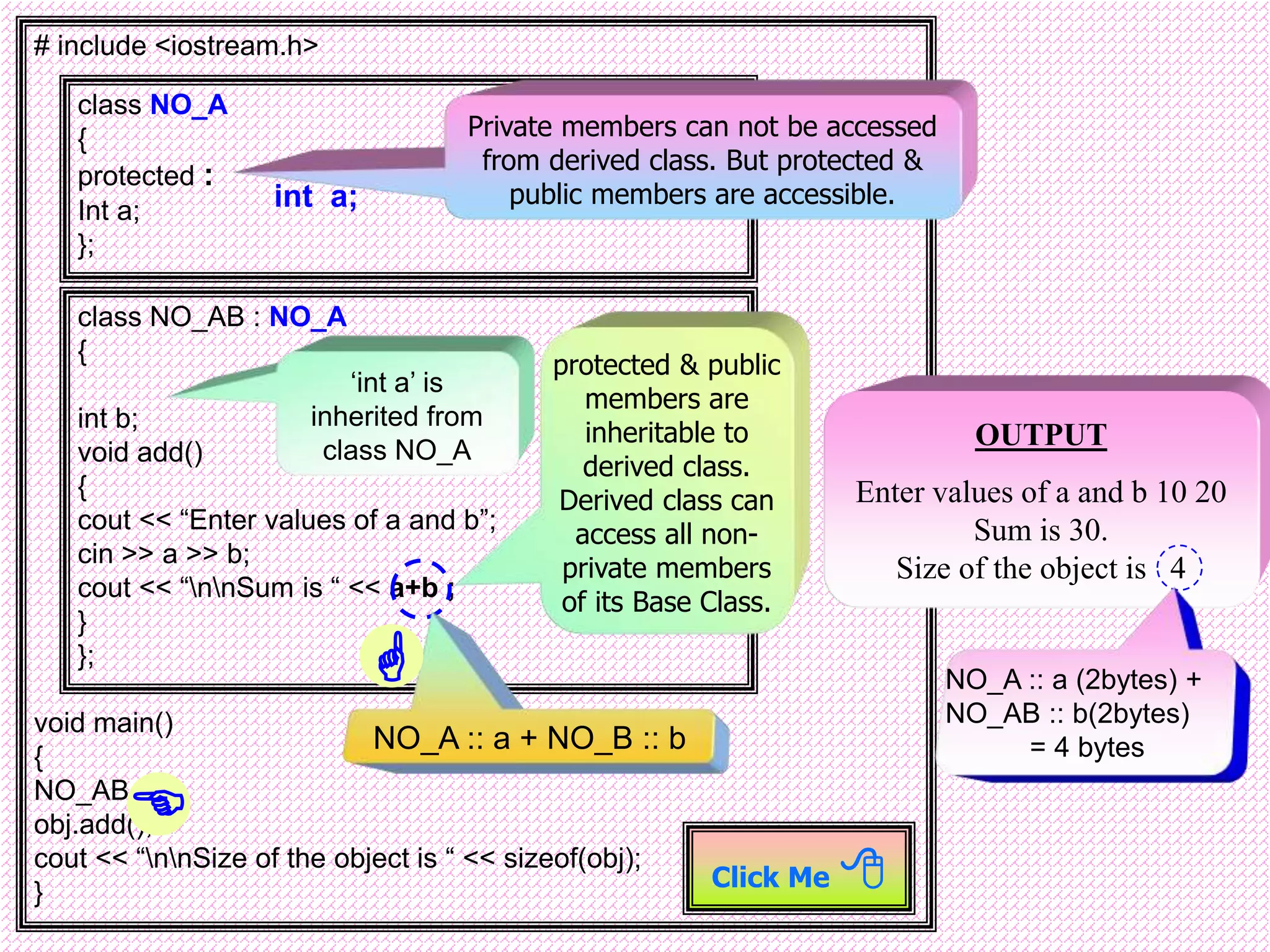 # include <iostream.h> void main() { NO_AB obj; obj.add(); cout << “nnSize of the object is “ << sizeof(obj); } class NO_A { protected : Int a; }; class NO_AB : NO_A { int b; void add() { cout << “Enter values of a and b”; cin >> a >> b; cout << “nnSum is “ << a+b ; } }; Private members can not be accessed from derived class. But protected & public members are accessible. protected & public members are inheritable to derived class. Derived class can access all non- private members of its Base Class. ‘int a’ is inherited from class NO_A int a; OUTPUT Enter values of a and b 10 20 Sum is 30. Size of the object is 4 NO_A :: a (2bytes) + NO_AB :: b(2bytes) = 4 bytes Click Me   NO_A :: a + NO_B :: b  