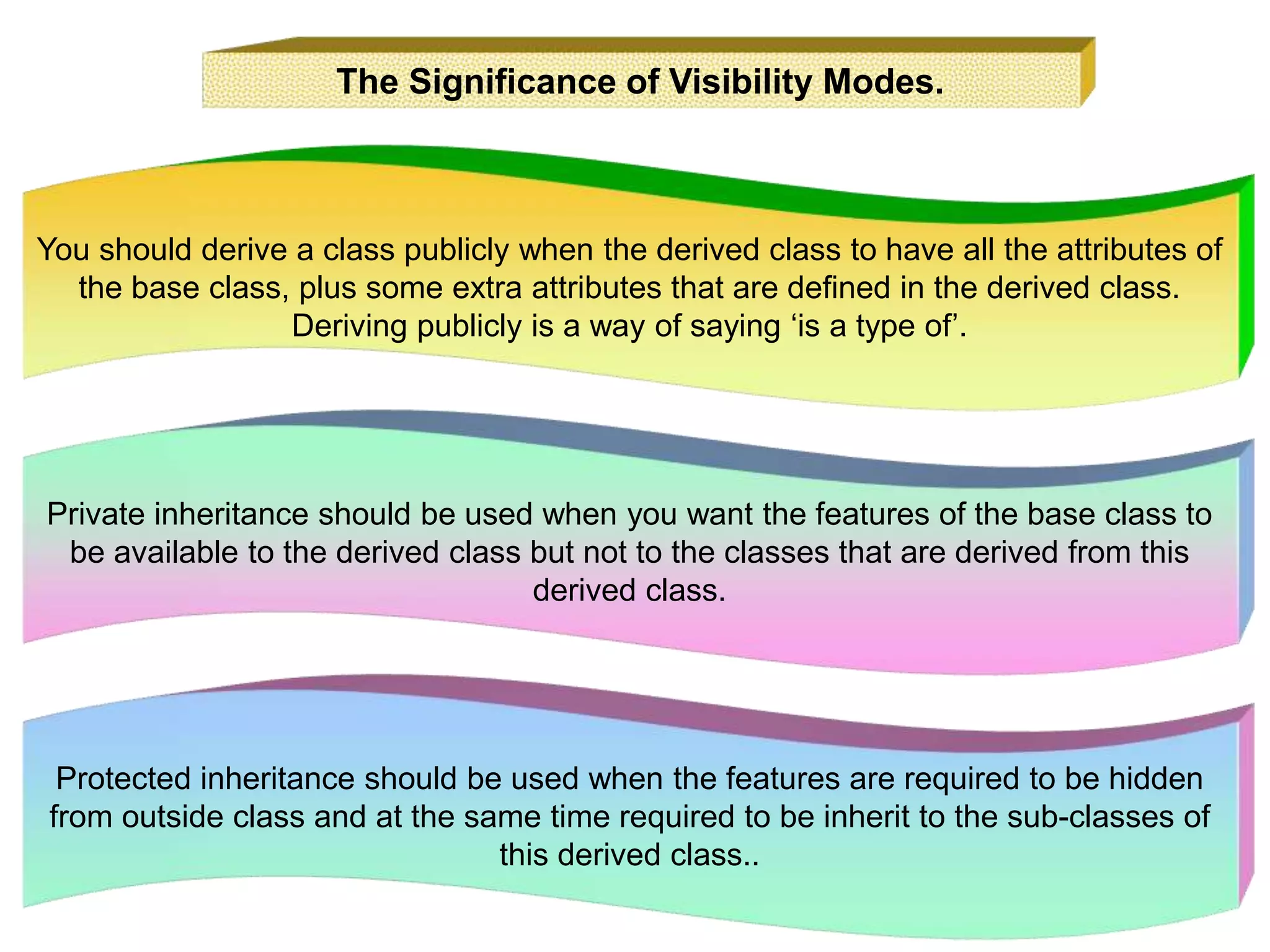 The Significance of Visibility Modes. You should derive a class publicly when the derived class to have all the attributes of the base class, plus some extra attributes that are defined in the derived class. Deriving publicly is a way of saying ‘is a type of’. Private inheritance should be used when you want the features of the base class to be available to the derived class but not to the classes that are derived from this derived class. Protected inheritance should be used when the features are required to be hidden from outside class and at the same time required to be inherit to the sub-classes of this derived class.. 