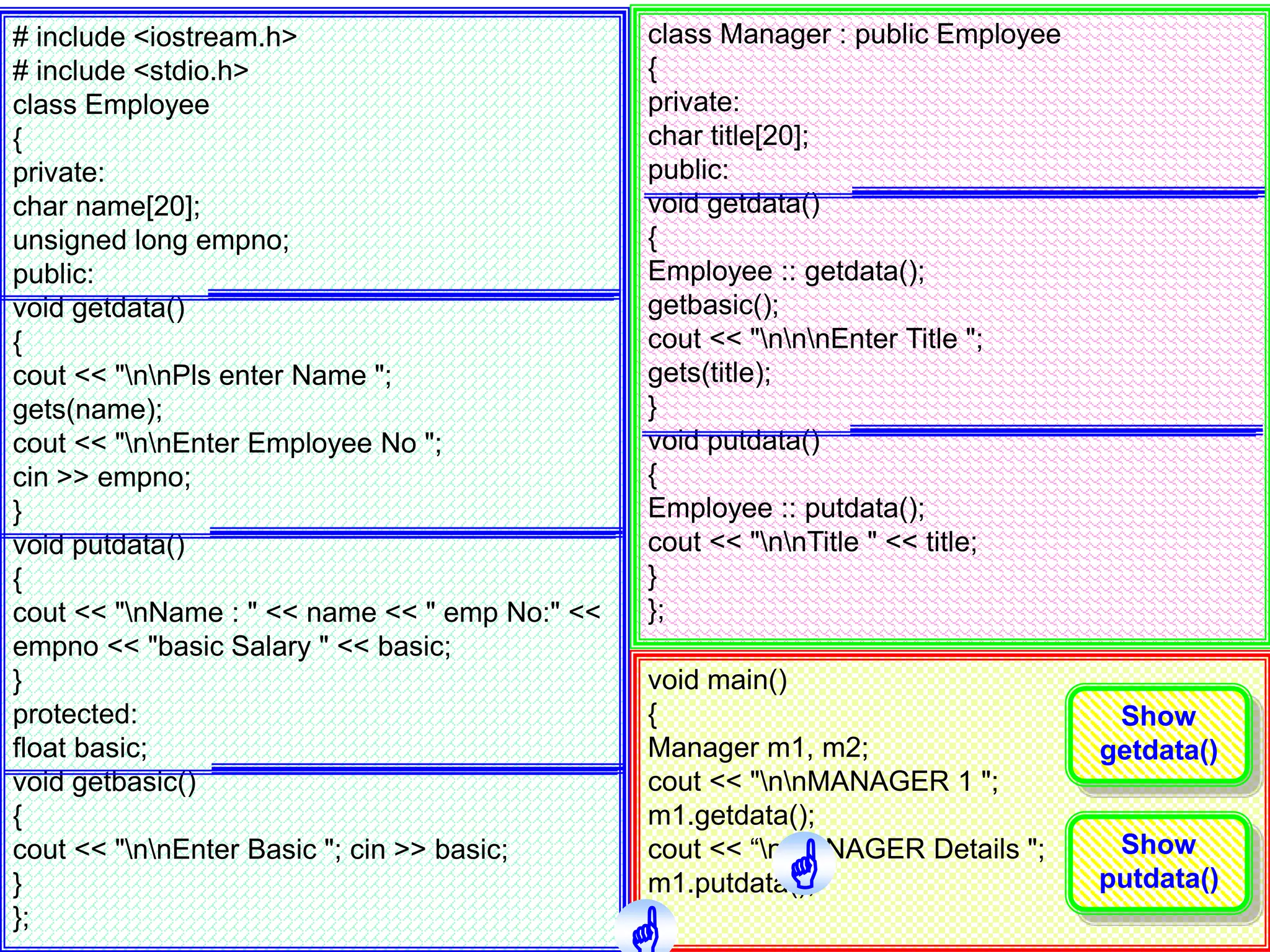 # include <iostream.h> # include <stdio.h> class Employee { private: char name[20]; unsigned long empno; public: void getdata() { cout << "nnPls enter Name "; gets(name); cout << "nnEnter Employee No "; cin >> empno; } void putdata() { cout << "nName : " << name << " emp No:" << empno << "basic Salary " << basic; } protected: float basic; void getbasic() { cout << "nnEnter Basic "; cin >> basic; } }; class Manager : public Employee { private: char title[20]; public: void getdata() { Employee :: getdata(); getbasic(); cout << "nnnEnter Title "; gets(title); } void putdata() { Employee :: putdata(); cout << "nnTitle " << title; } }; void main() { Manager m1, m2; cout << "nnMANAGER 1 "; m1.getdata(); cout << “nMANAGER Details "; m1.putdata(); } Show getdata() Show putdata() 