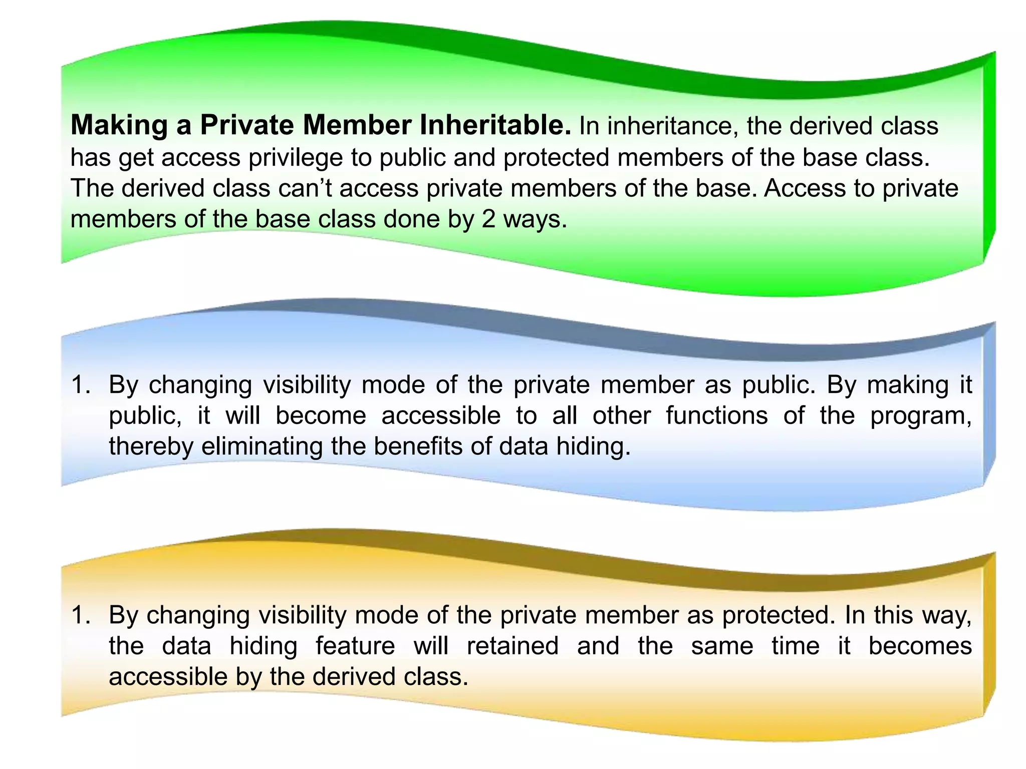 1. By changing visibility mode of the private member as public. By making it public, it will become accessible to all other functions of the program, thereby eliminating the benefits of data hiding. Making a Private Member Inheritable. In inheritance, the derived class has get access privilege to public and protected members of the base class. The derived class can’t access private members of the base. Access to private members of the base class done by 2 ways. 1. By changing visibility mode of the private member as protected. In this way, the data hiding feature will retained and the same time it becomes accessible by the derived class. 