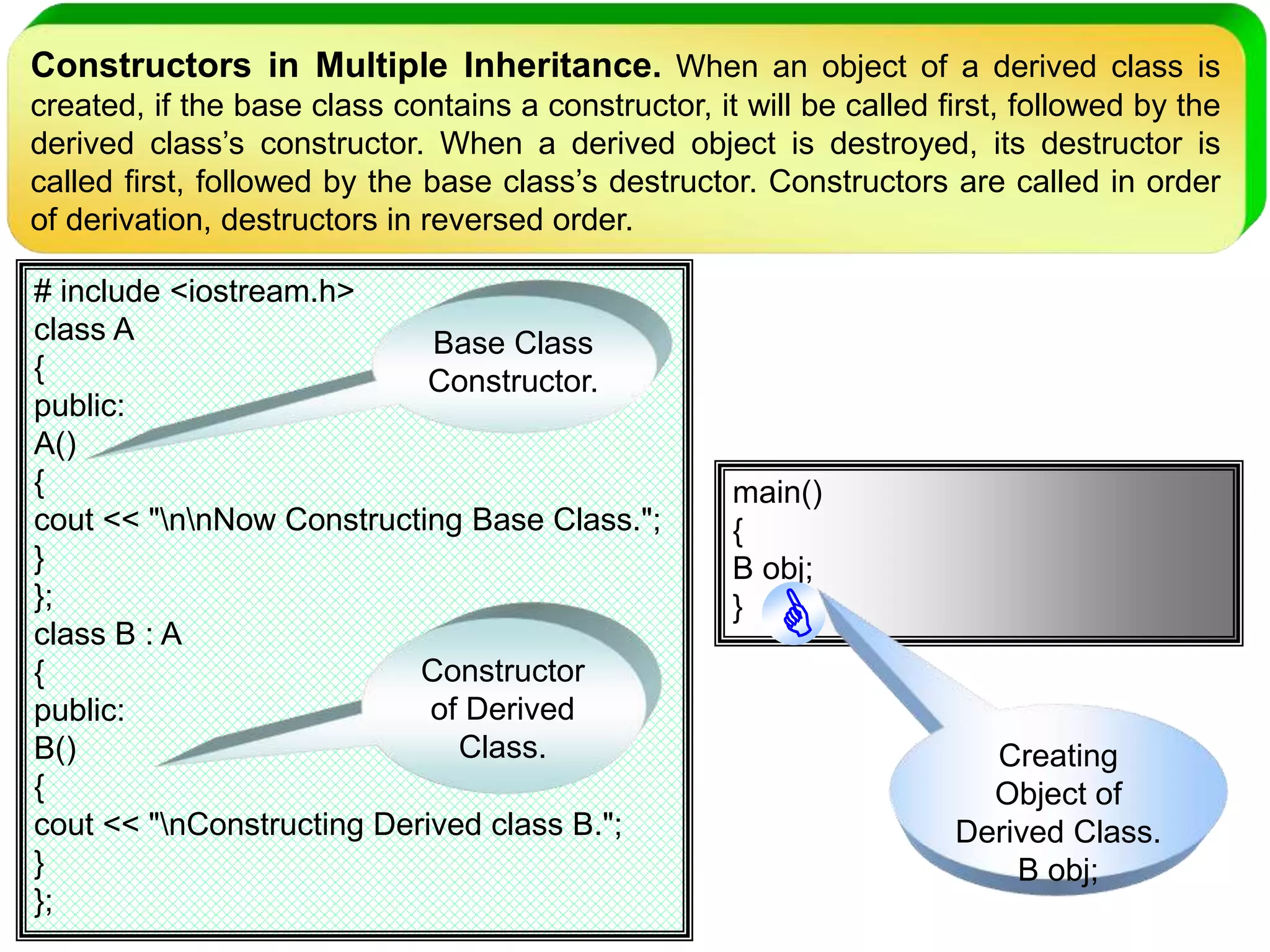 Constructors in Multiple Inheritance. When an object of a derived class is created, if the base class contains a constructor, it will be called first, followed by the derived class’s constructor. When a derived object is destroyed, its destructor is called first, followed by the base class’s destructor. Constructors are called in order of derivation, destructors in reversed order. # include <iostream.h> class A { public: A() { cout << "nnNow Constructing Base Class."; } }; class B : A { public: B() { cout << "nConstructing Derived class B."; } }; main() { B obj; } Base Class Constructor. Constructor of Derived Class. Creating Object of Derived Class. B obj; 