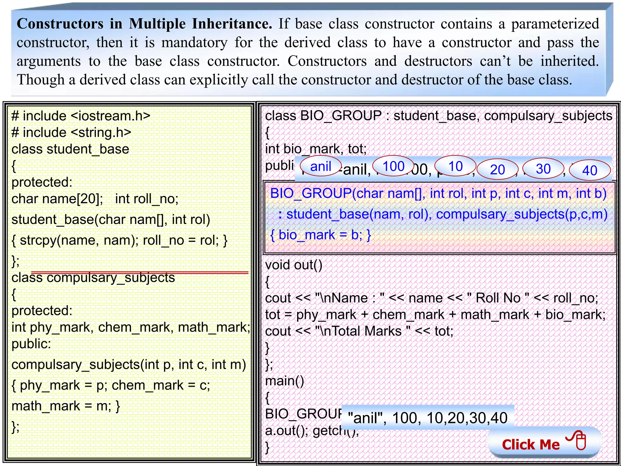 # include <iostream.h> # include <string.h> class student_base { protected: char name[20]; int roll_no; student_base(char nam[], int rol) { strcpy(name, nam); roll_no = rol; } }; class compulsary_subjects { protected: int phy_mark, chem_mark, math_mark; public: compulsary_subjects(int p, int c, int m) { phy_mark = p; chem_mark = c; math_mark = m; } }; Constructors in Multiple Inheritance. If base class constructor contains a parameterized constructor, then it is mandatory for the derived class to have a constructor and pass the arguments to the base class constructor. Constructors and destructors can’t be inherited. Though a derived class can explicitly call the constructor and destructor of the base class. class BIO_GROUP : student_base, compulsary_subjects { int bio_mark, tot; public: void out() { cout << "nName : " << name << " Roll No " << roll_no; tot = phy_mark + chem_mark + math_mark + bio_mark; cout << "nTotal Marks " << tot; } }; main() { BIO_GROUP a("anil", 100, 10,20,30,40); a.out(); getch(); } BIO_GROUP(char nam[], int rol, int p, int c, int m, int b) : student_base(nam, rol), compulsary_subjects(p,c,m) { bio_mark = b; } Nam=anil, rol=100, p=10, c=20, m=30, b=40anil Click Me  100 10 20 30 40 "anil", 100, 10,20,30,40 