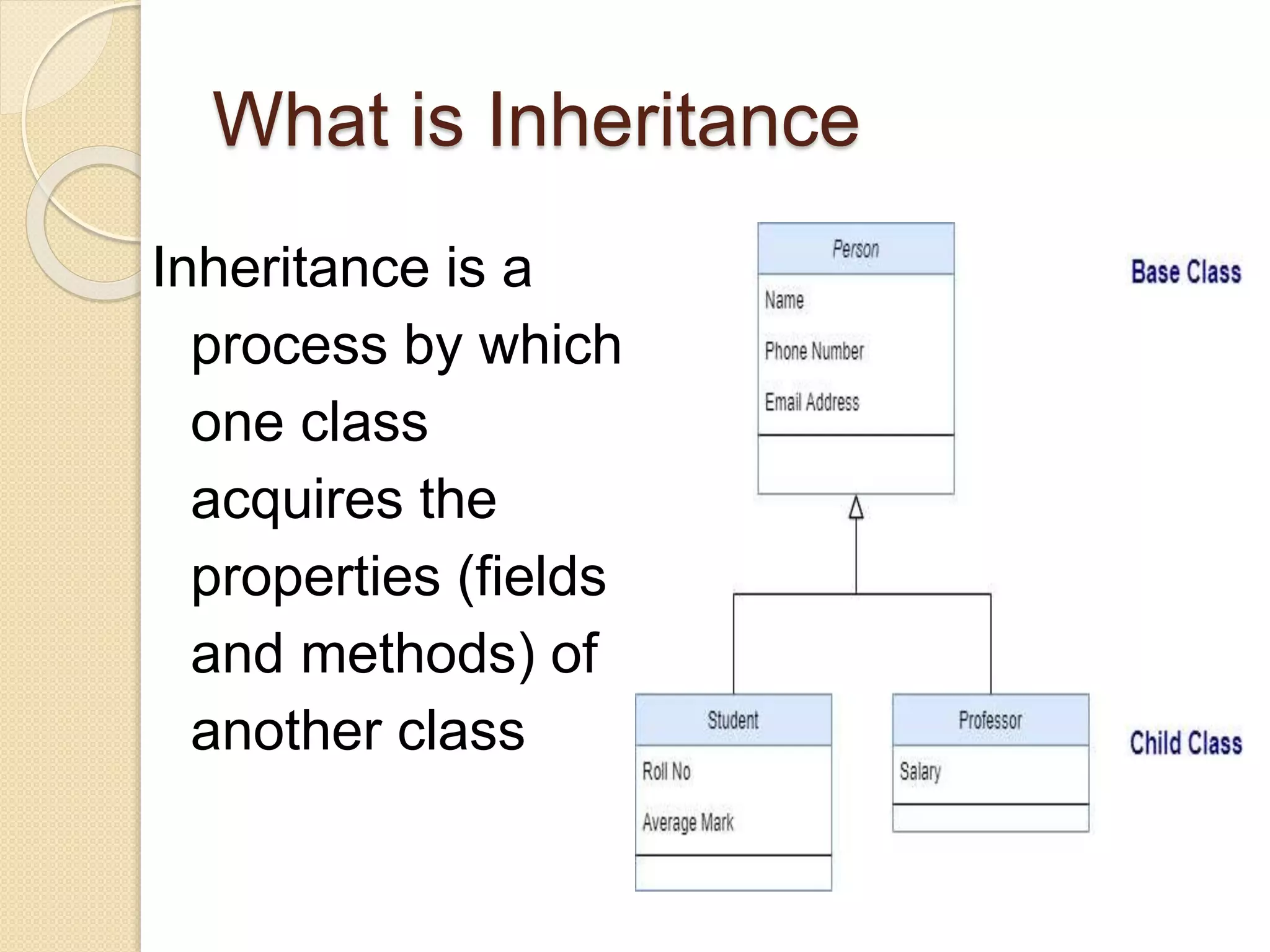 Inheritance In Java | PPT