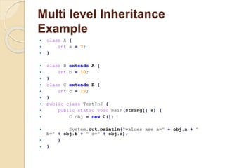 Inheritance In Java | PPT