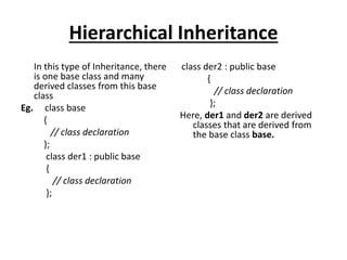 Hierarchical Inheritance
In this type of Inheritance, there
is one base class and many
derived classes from this base
class
Eg. class base
{
// class declaration
};
class der1 : public base
{
// class declaration
};
class der2 : public base
{
// class declaration
};
Here, der1 and der2 are derived
classes that are derived from
the base class base.
 