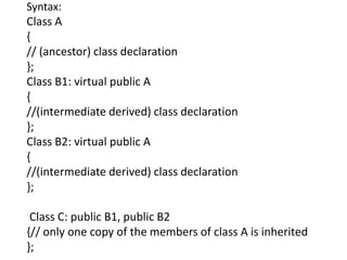 Syntax:
Class A
{
// (ancestor) class declaration
};
Class B1: virtual public A
{
//(intermediate derived) class declaration
};
Class B2: virtual public A
{
//(intermediate derived) class declaration
};
Class C: public B1, public B2
{// only one copy of the members of class A is inherited
};
 