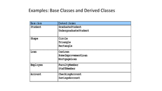 Inheritance.pptx