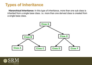 Inheritance.ppt