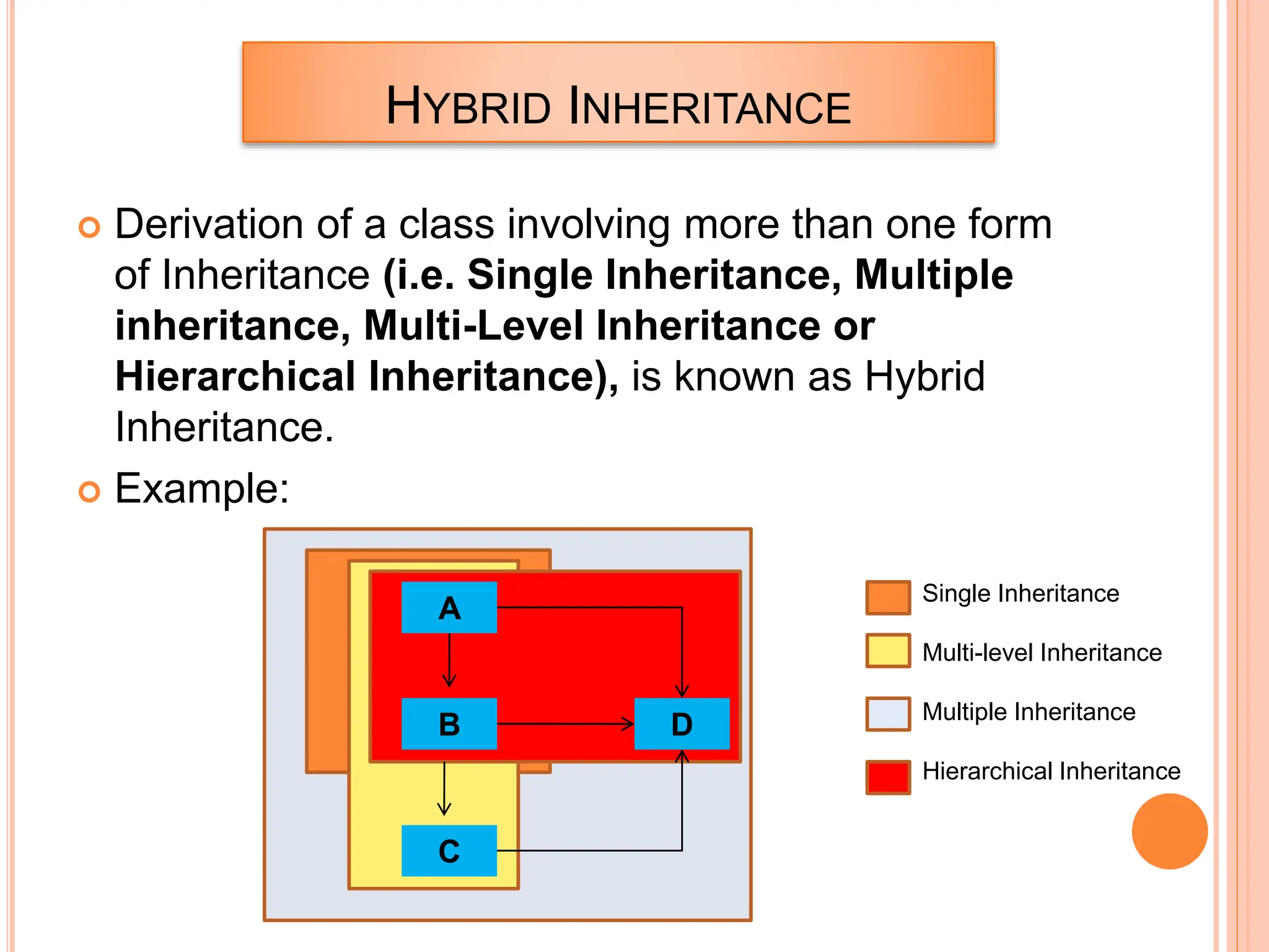 Inheritance.pptx