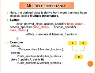 Inheritance.pptx