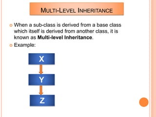 Inheritance.pptx