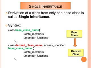 Inheritance.pptx