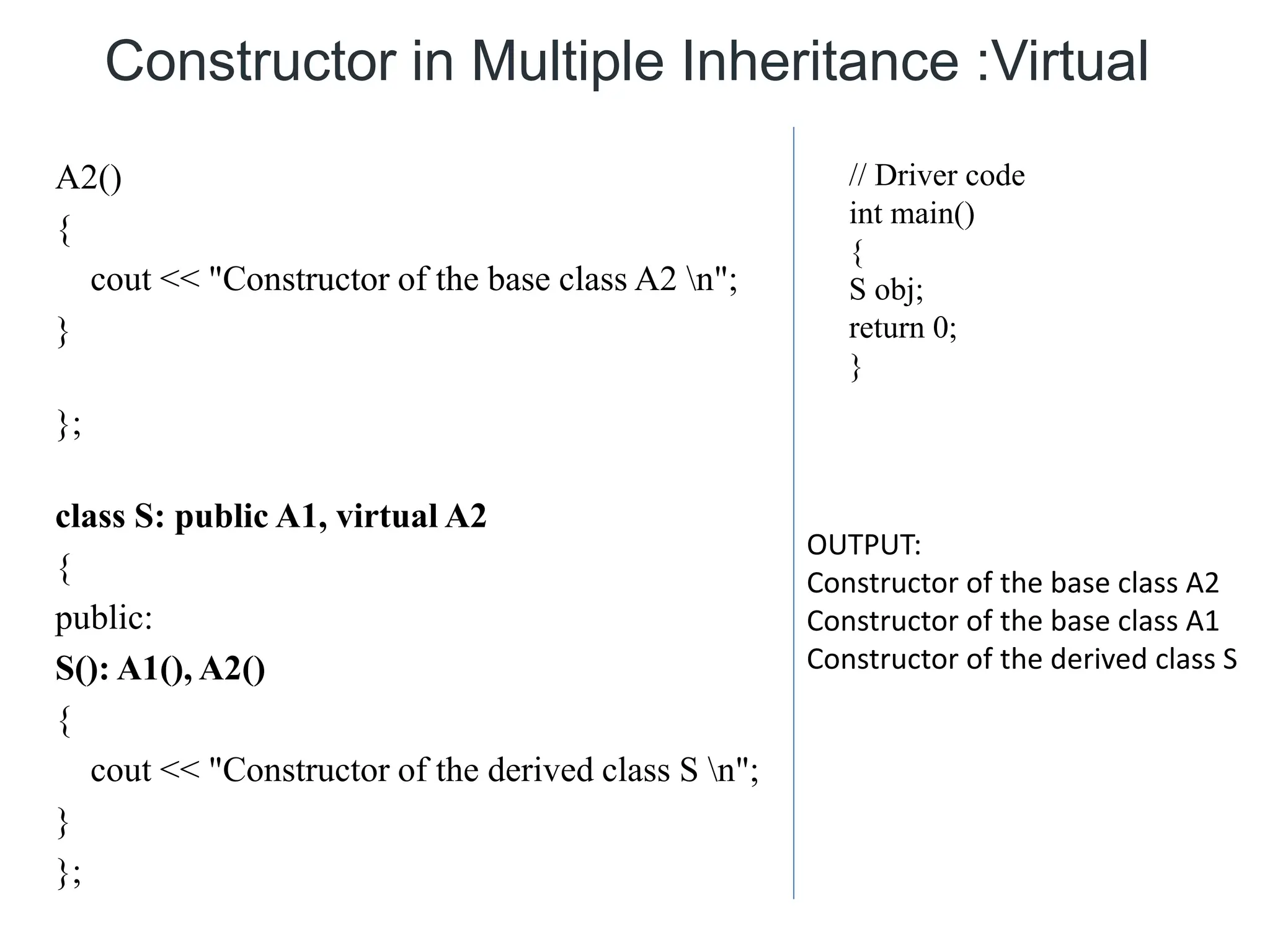 A2()
{
cout << "Constructor of the base class A2 n";
}
};
class S: public A1, virtual A2
{
public:
S(): A1(), A2()
{
cout << "Constructor of the derived class S n";
}
};
// Driver code
int main()
{
S obj;
return 0;
}
OUTPUT:
Constructor of the base class A2
Constructor of the base class A1
Constructor of the derived class S
Constructor in Multiple Inheritance :Virtual
 