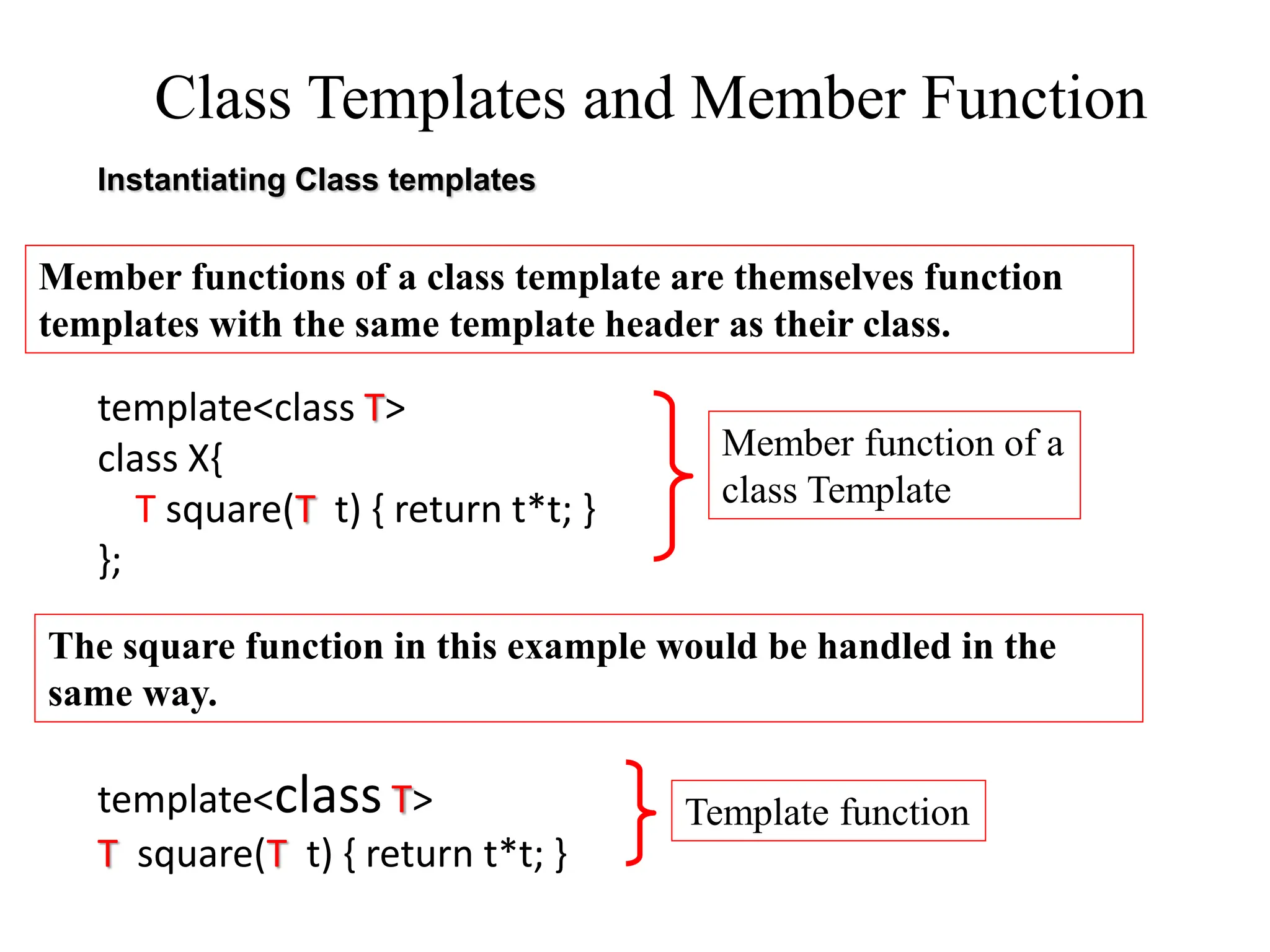 The square function in this example would be handled in the
same way.
template<class T>
class X{
T square(T t) { return t*t; }
};
Member functions of a class template are themselves function
templates with the same template header as their class.
template<class T>
T square(T t) { return t*t; }
Template function
Member function of a
class Template
Class Templates and Member Function
Instantiating Class templates
 