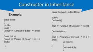 inheritance in C++ programming Language.pptx | Programming Languages ...