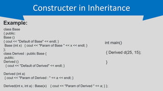 inheritance in C++ programming Language.pptx | Programming Languages ...