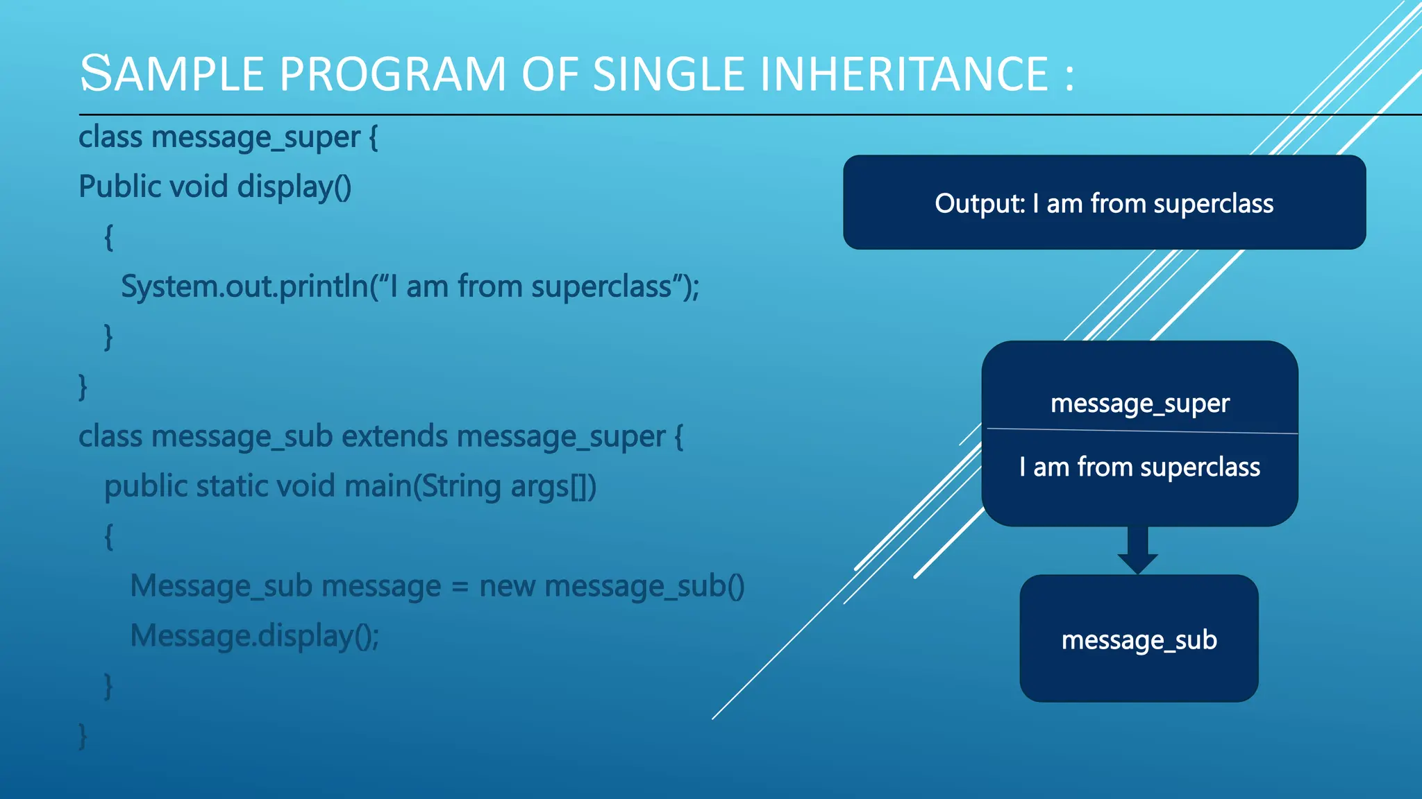 Inheritance,single,multiple.access rulepptx | PPT