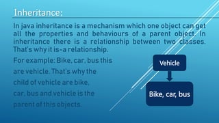 Inheritance,single,multiple.access rulepptx | PPT image.