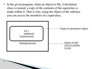 • In the given program, when an object to My_Calculation
class is created, a copy of the contents of the superclass is
made within it. That is why, using the object of the subclass
you can access the members of a superclass.
Multiplication()
Int z
addition()
Subtraction()
Copy of calculation object
Object of MY-
CALCULATION
CLASS
 