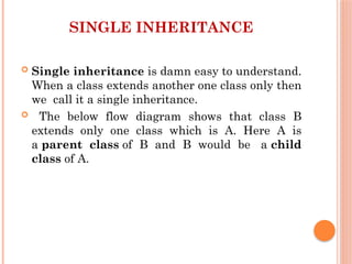 SINGLE INHERITANCE
 Single inheritance is damn easy to understand.
When a class extends another one class only then
we call it a single inheritance.
 The below flow diagram shows that class B
extends only one class which is A. Here A is
a parent class of B and B would be a child
class of A.
 