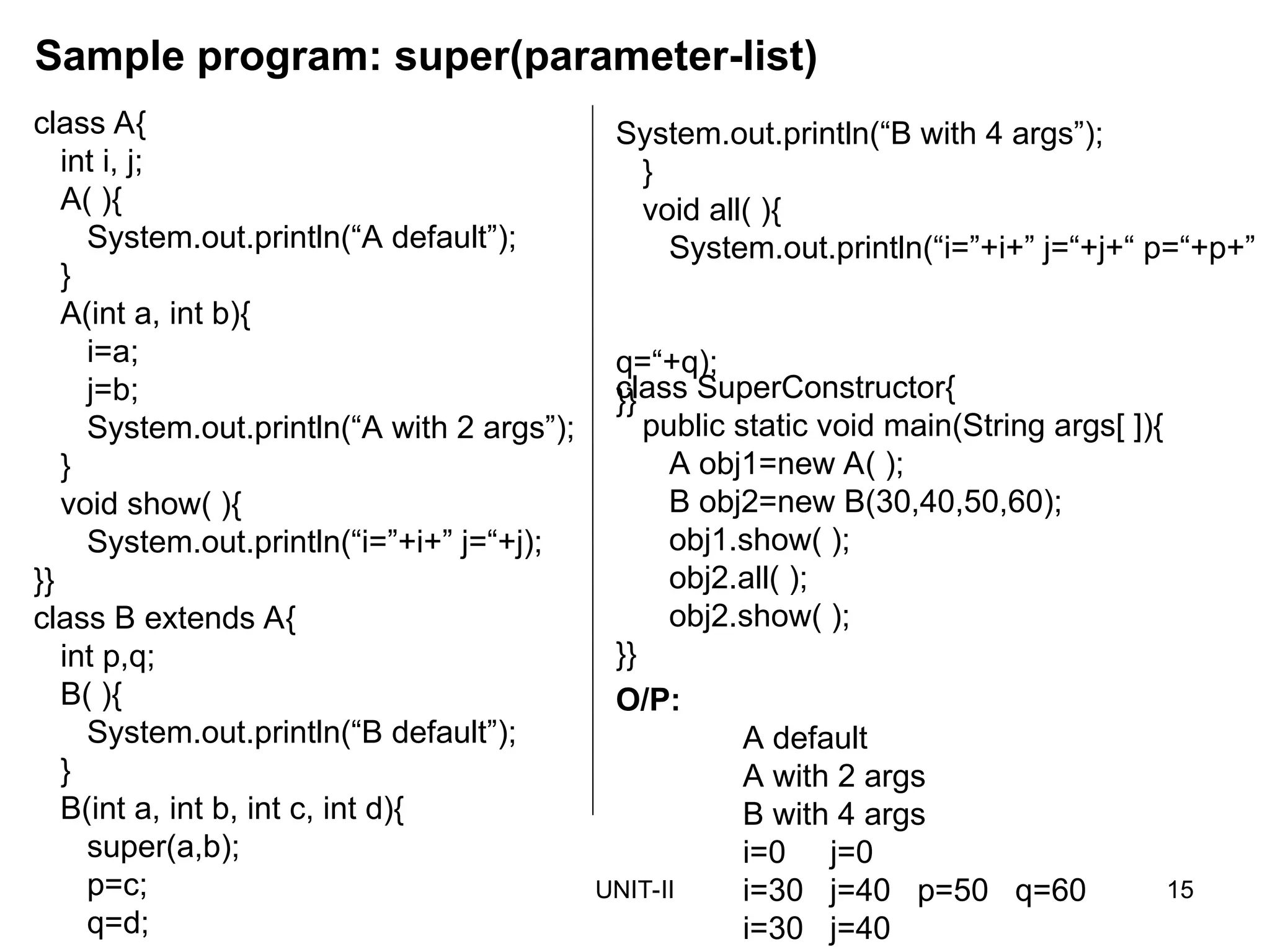UNIT-II 15
class A{
int i, j;
A( ){
System.out.println(“A default”);
}
A(int a, int b){
i=a;
j=b;
System.out.println(“A with 2 args”);
}
void show( ){
System.out.println(“i=”+i+” j=“+j);
}}
class B extends A{
int p,q;
B( ){
System.out.println(“B default”);
}
B(int a, int b, int c, int d){
super(a,b);
p=c;
q=d;
Sample program: super(parameter-list)
System.out.println(“B with 4 args”);
}
void all( ){
System.out.println(“i=”+i+” j=“+j+“ p=“+p+”
q=“+q);
}}
class SuperConstructor{
public static void main(String args[ ]){
A obj1=new A( );
B obj2=new B(30,40,50,60);
obj1.show( );
obj2.all( );
obj2.show( );
}}
O/P:
A default
A with 2 args
B with 4 args
i=0 j=0
i=30 j=40 p=50 q=60
i=30 j=40
 
