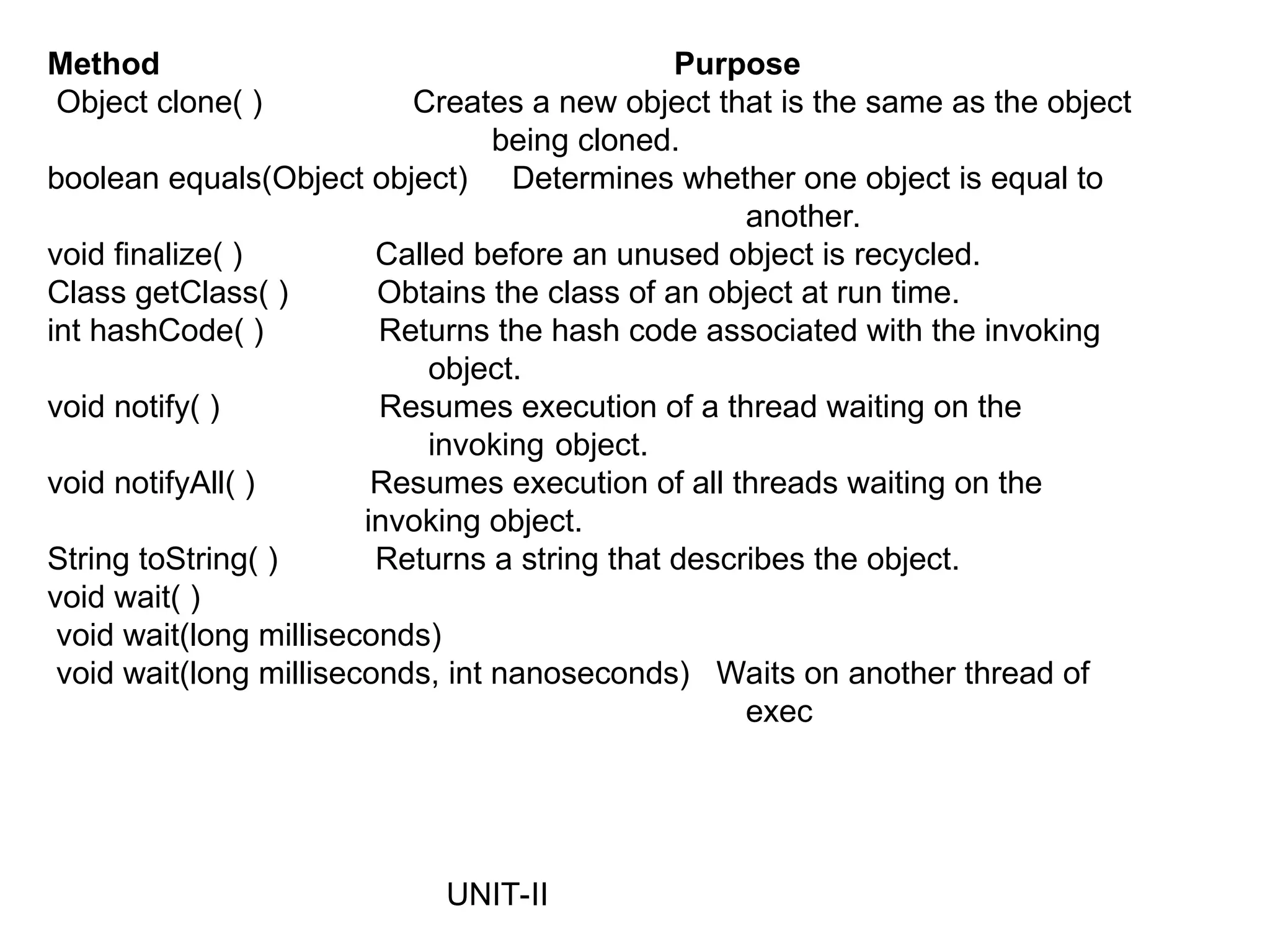 UNIT-II
Method Purpose
Object clone( ) Creates a new object that is the same as the object
being cloned.
boolean equals(Object object) Determines whether one object is equal to
another.
void finalize( ) Called before an unused object is recycled.
Class getClass( ) Obtains the class of an object at run time.
int hashCode( ) Returns the hash code associated with the invoking
object.
void notify( ) Resumes execution of a thread waiting on the
invoking object.
void notifyAll( ) Resumes execution of all threads waiting on the
invoking object.
String toString( ) Returns a string that describes the object.
void wait( )
void wait(long milliseconds)
void wait(long milliseconds, int nanoseconds) Waits on another thread of
exec
 