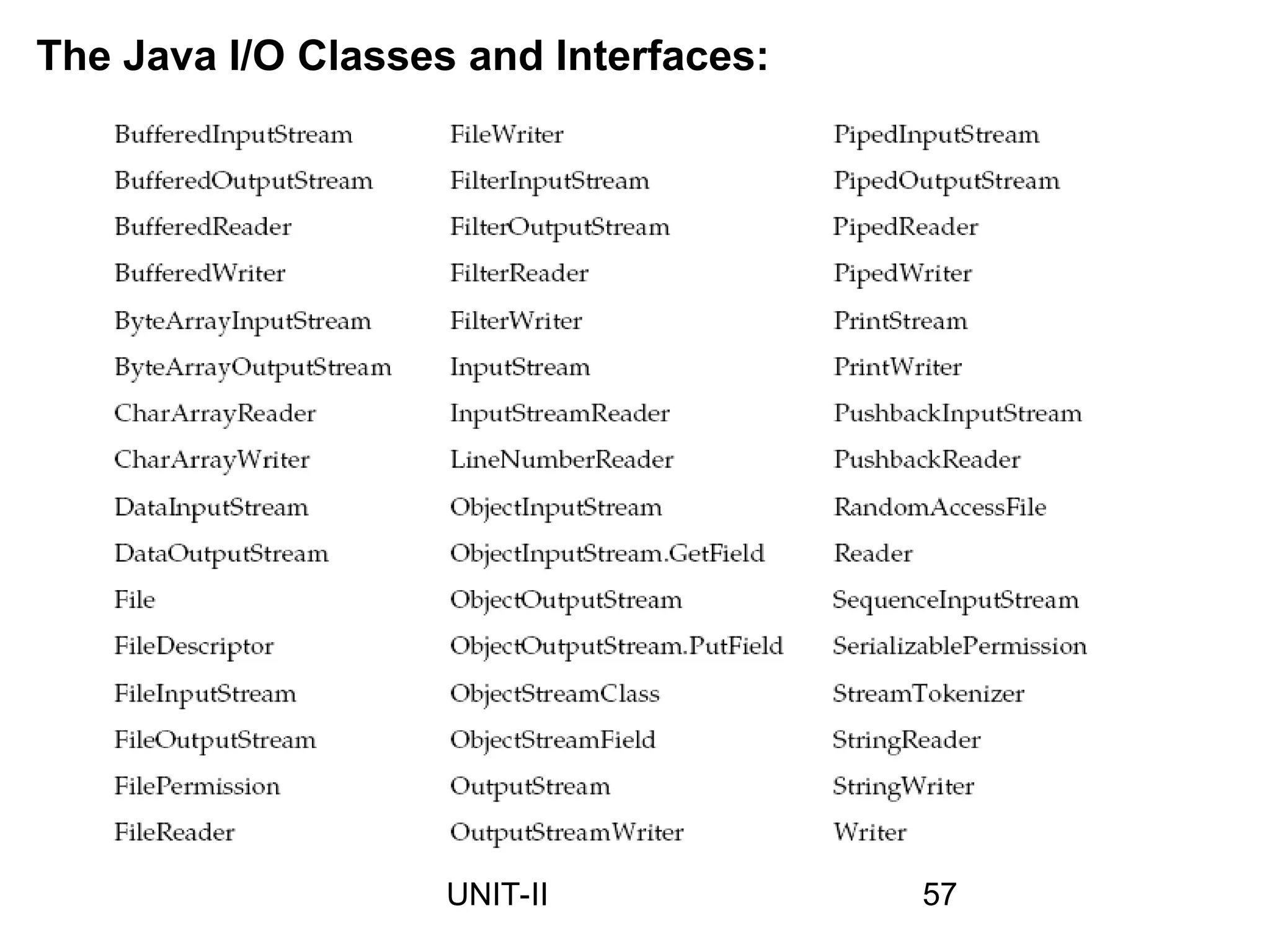 The Java I/O Classes and Interfaces:
57
UNIT-II
 