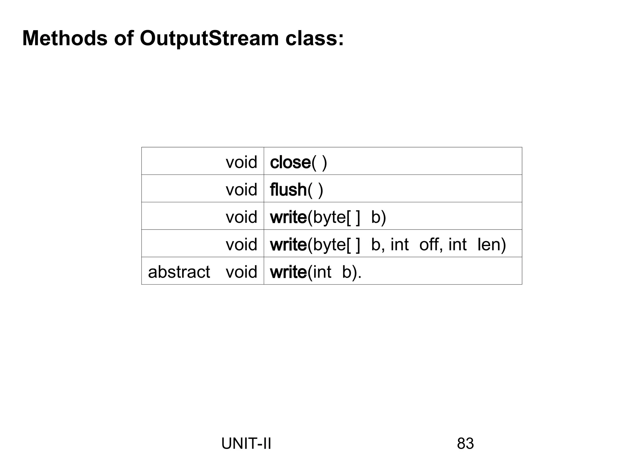 void close( )
void flush( )
void write(byte[ ] b)
void write(byte[ ] b, int off, int len)
abstract void write(int b).
Methods of OutputStream class:
83
UNIT-II
 