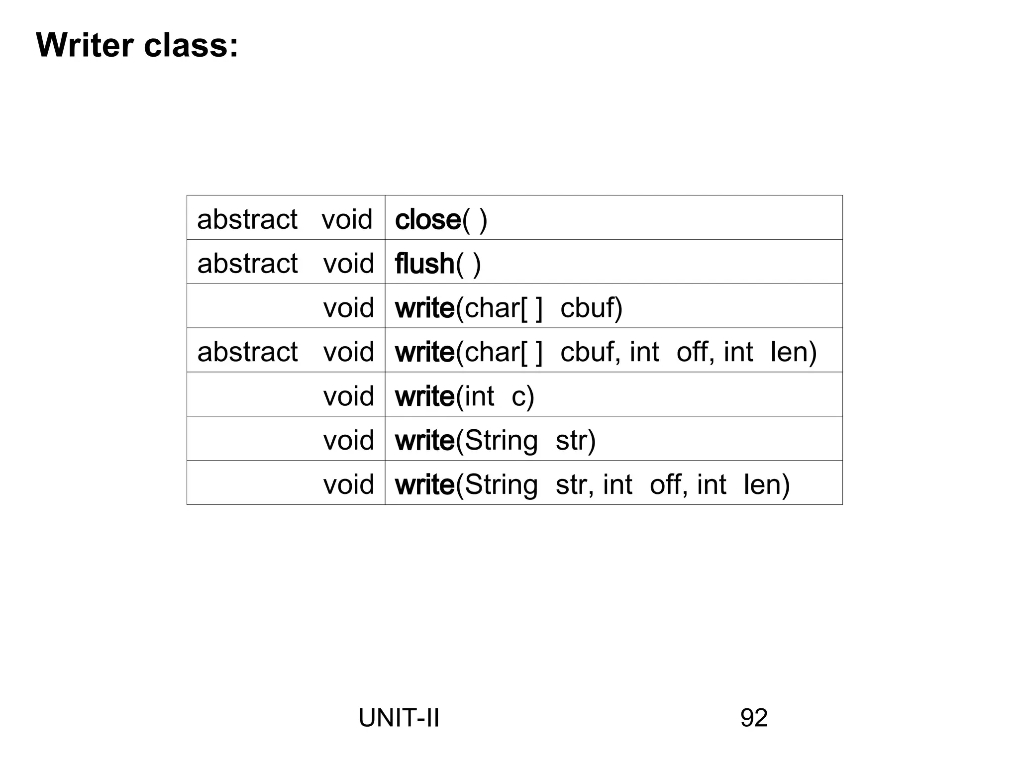 abstract void close( )
abstract void flush( )
void write(char[ ] cbuf)
abstract void write(char[ ] cbuf, int off, int len)
void write(int c)
void write(String str)
void write(String str, int off, int len)
Writer class:
92
UNIT-II
 