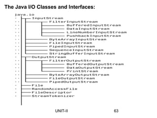 The Java I/O Classes and Interfaces:
63
UNIT-II
 