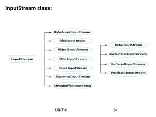 InputStream class:
64
UNIT-II
 