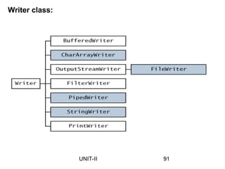 Writer class:
91
UNIT-II
 