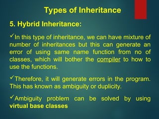 Inheritance and Its Types in C++ (Single, Multiple, Multi Level ...