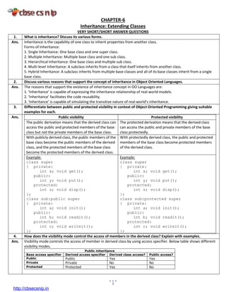 Inheritance chapter-6-computer-science-with-c++ opt | PDF