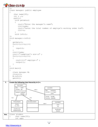 19
};
class manager: public employee
{
char name[20];
int n ,i;
public:
void getdata()
{
cout<<"Enter the manager's name";
cin>>name;
cout<<"enter the total number of employe's working under him";
cin>>n;
}
void info();
};
void manager::info()
{
getdata();
for(i=1;i<=n;i++)
{
input();
}
cout<<name;
cout<<"nemploye's are-:n" ;
for(i=1;i<=n;i++)
{
cout<<i<<" employe-:" ;
output();
}
}
void main()
{
class manager M;
clrscr();
M.info();
getch();
}
7. Create the following class hierarchy in C++.
Ans. class student
{ char name[20];
int age;
http://cbsecsnip.in
 