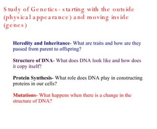 Heredity and Inheritance - What are traits and how are they passed from parent to offspring? Structure of DNA - What does DNA look like and how does it copy itself? Protein Synthesis - What role does DNA play in constructing proteins in our cells? Mutations - What happens when there is a change in the structure of DNA? Study of Genetics- starting with the outside (physical appearance) and moving inside (genes) 