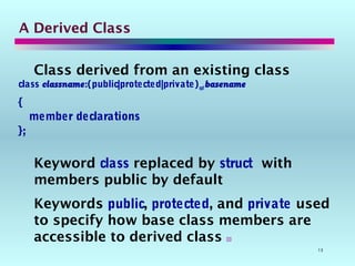13
A Derived Class
Class derived from an existing class
class classname:(public|protected|private)optbasename
{
member declarations
};
Keyword class replaced by struct with
members public by default
Keywords public, protected, and private used
to specify how base class members are
accessible to derived class 
 