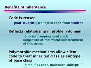 19
Benefits of Inheritance
Code is reused
grad_student uses tested code from student
Reflects relationship in problem domain
Special grouping grad student
outgrowth of real world and treatment
of this group
Polymorphic mechanisms allow client
code to treat inherited class as subtype
of base class
Simplifies code, maintains subtype
 